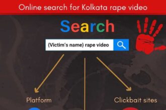 The video of the Kolkata rape-murder victim has become increasingly searched on Google and Porn Sites. The internet is disgusting